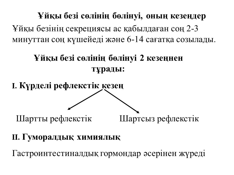 Ұйқы безі сөлінің бөлінуі, оның кезеңдер Ұйқы безінің секрециясы ас қабылдаған соң 2-3 минуттан